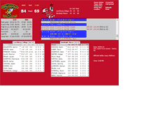 Tablet Screenshot of livestats.lynchburg.edu